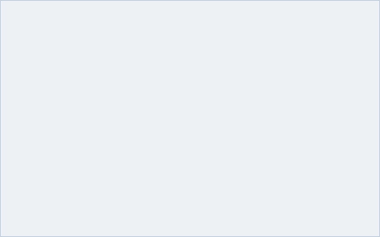 Customising a form in the web builder